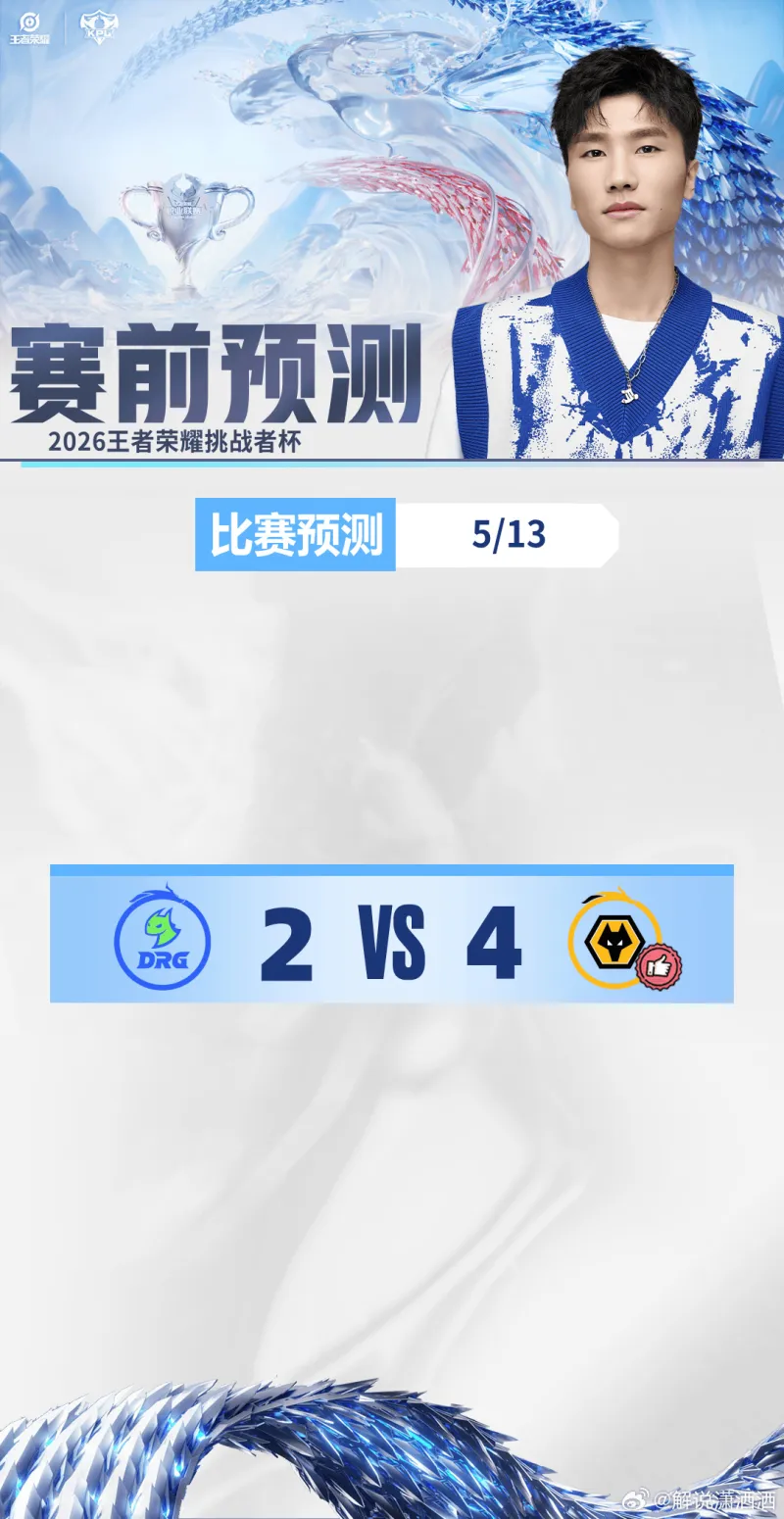 开云体育-解说潇洒预测今日赛果：狼 4-2 击败DRG，晋级败者组半决赛